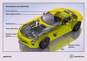 Mercedes electric car blows all away