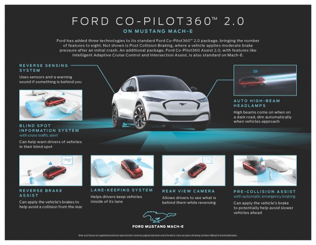 Ford Co-Pilot360 Technology Adds Hands-Free Driving – CarNewsCafe